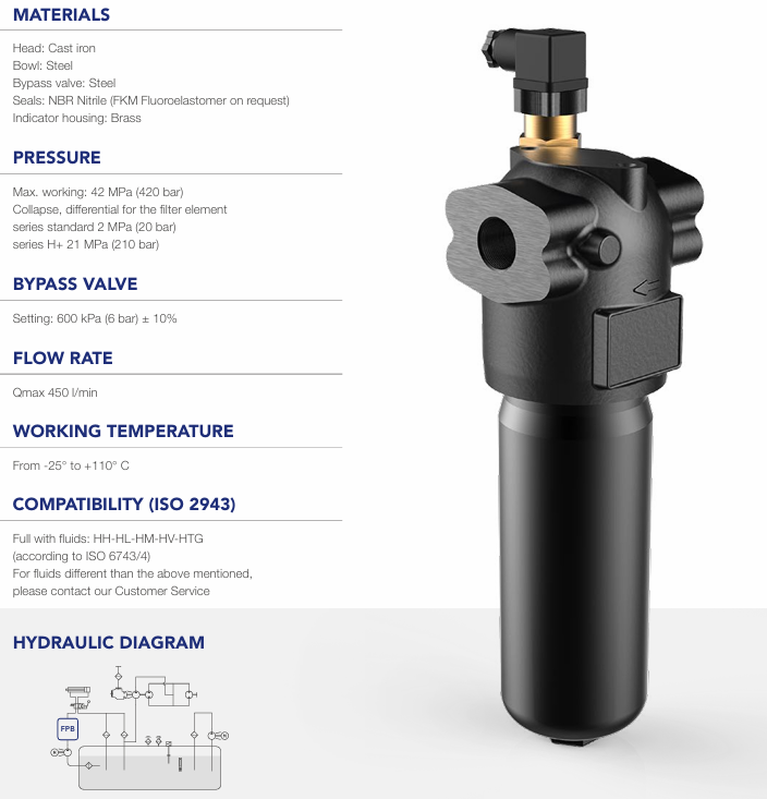 FPB_Ufi_PRESSURE FILTERS,EPB21-EPB2...