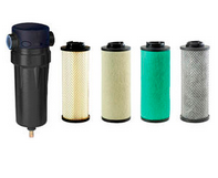 CU850A03VP01翡翠齒輪箱潤(rùn)滑油過(guò)濾器替代濾芯