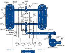 300210英德諾曼internormen循環(huán)油濾芯01.E330.3VG.16.E.