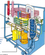 HPZ.90.25VG.30.E英德諾曼internormen油箱過濾器濾芯 